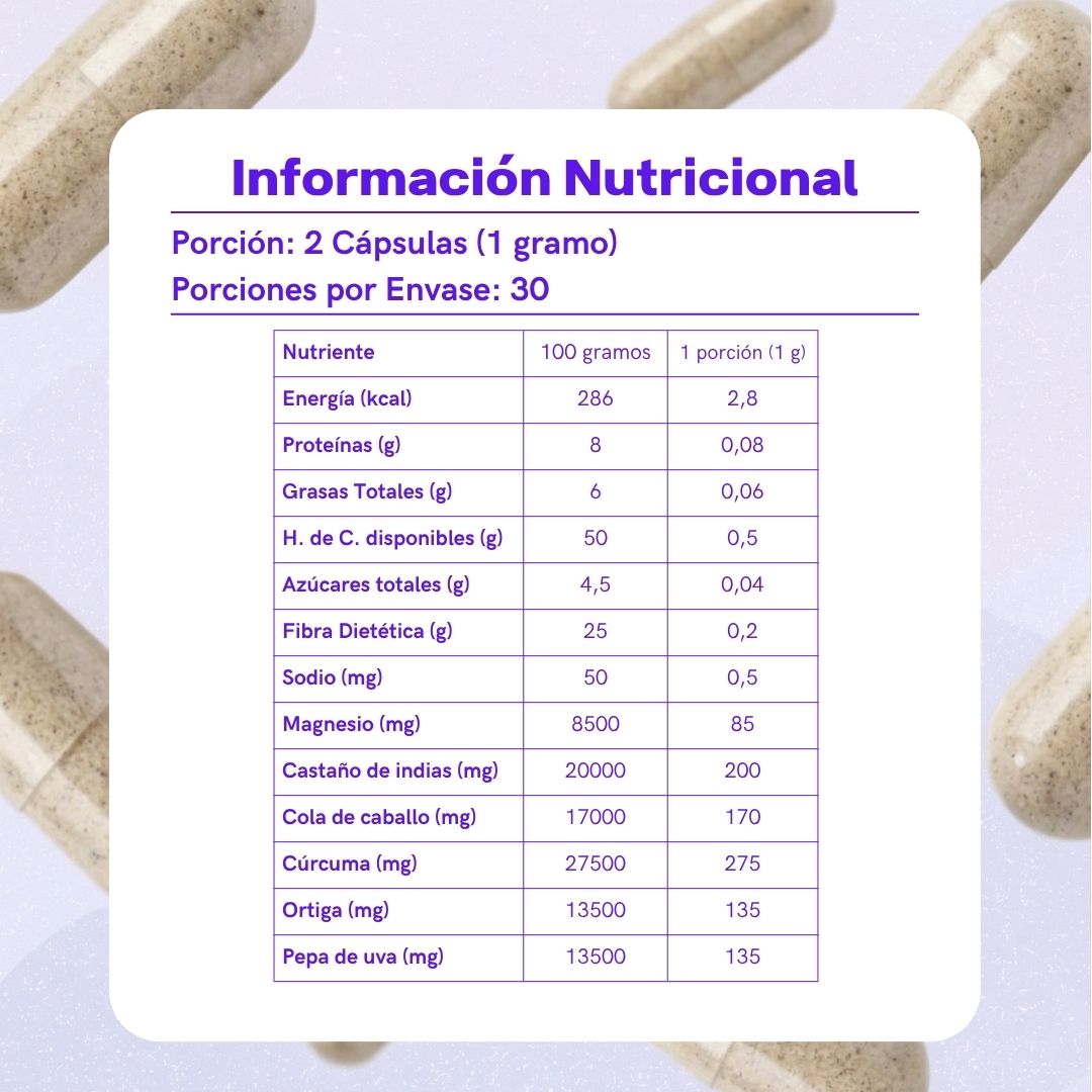 LIPOBALANCE - Alivio Diario para tus Piernas - 60 Cápsulas