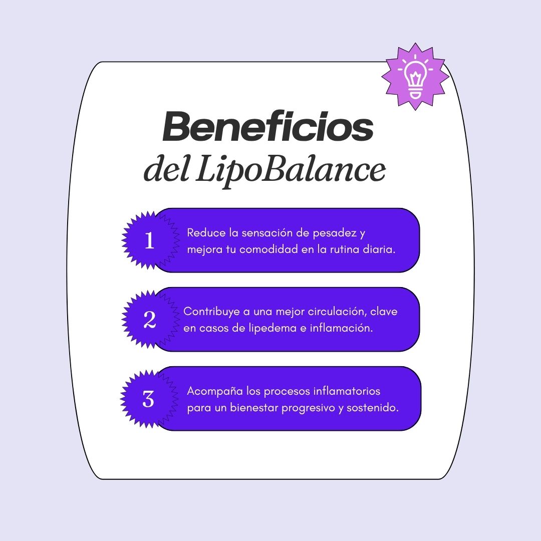 LIPOBALANCE - Alivio Diario para tus Piernas - 60 Cápsulas