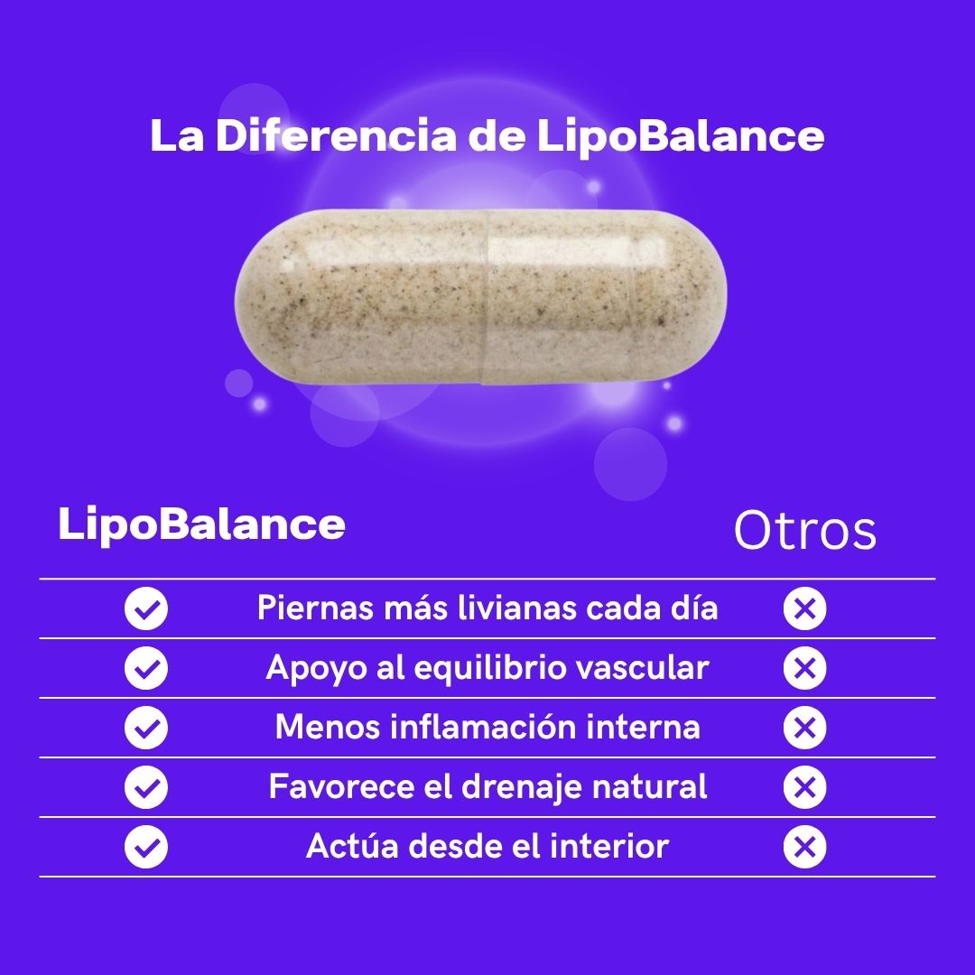 LIPOBALANCE - Alivio Diario para tus Piernas - 60 Cápsulas